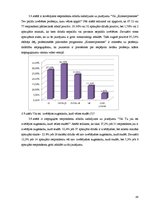 Diplomdarbs 'Vidusskolēnu profesionālās pilnveides programma kā studiju izvēles veicinātāja', 48.