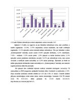 Diplomdarbs 'Vidusskolēnu profesionālās pilnveides programma kā studiju izvēles veicinātāja', 54.