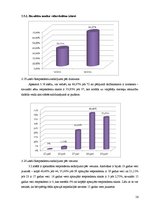 Diplomdarbs 'Vidusskolēnu profesionālās pilnveides programma kā studiju izvēles veicinātāja', 56.