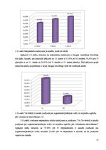 Diplomdarbs 'Vidusskolēnu profesionālās pilnveides programma kā studiju izvēles veicinātāja', 57.