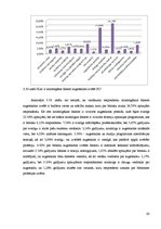 Diplomdarbs 'Vidusskolēnu profesionālās pilnveides programma kā studiju izvēles veicinātāja', 62.
