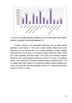 Diplomdarbs 'Vidusskolēnu profesionālās pilnveides programma kā studiju izvēles veicinātāja', 63.