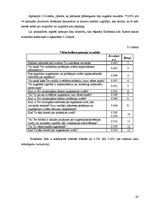 Diplomdarbs 'Vidusskolēnu profesionālās pilnveides programma kā studiju izvēles veicinātāja', 67.