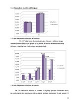 Diplomdarbs 'Vidusskolēnu profesionālās pilnveides programma kā studiju izvēles veicinātāja', 68.