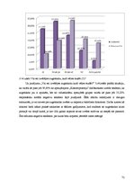 Diplomdarbs 'Vidusskolēnu profesionālās pilnveides programma kā studiju izvēles veicinātāja', 72.