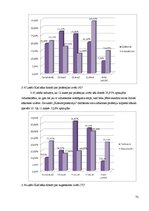 Diplomdarbs 'Vidusskolēnu profesionālās pilnveides programma kā studiju izvēles veicinātāja', 73.