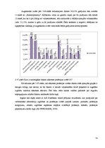 Diplomdarbs 'Vidusskolēnu profesionālās pilnveides programma kā studiju izvēles veicinātāja', 74.