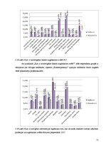 Diplomdarbs 'Vidusskolēnu profesionālās pilnveides programma kā studiju izvēles veicinātāja', 75.