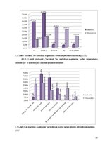 Diplomdarbs 'Vidusskolēnu profesionālās pilnveides programma kā studiju izvēles veicinātāja', 77.