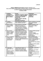 Diplomdarbs 'Vidusskolēnu profesionālās pilnveides programma kā studiju izvēles veicinātāja', 91.