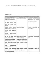 Konspekts 'Integrētas nodarbības konspekts dabaszinībās 1.klasei "Latvijas karte"', 3.