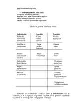 Referāts 'Audzināšanas teorētiskās un praktiskās iespējas ģimenē', 5.