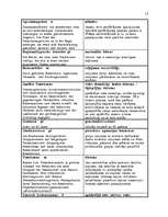 Referāts 'Terminologie des Landtourismus', 15.