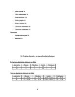 Paraugs 'Ineša ezera krasta labiekārtošana un peldvietas izveidošana', 9.