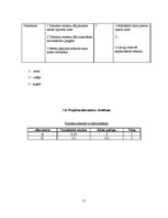 Paraugs 'Ineša ezera krasta labiekārtošana un peldvietas izveidošana', 15.