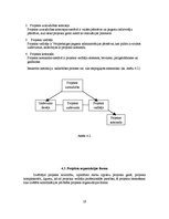 Paraugs 'Ineša ezera krasta labiekārtošana un peldvietas izveidošana', 19.