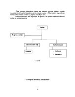 Paraugs 'Ineša ezera krasta labiekārtošana un peldvietas izveidošana', 20.