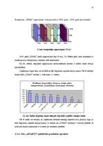 Referāts 'Mārketinga komunikācijas plāns SIA "APARTS"', 10.