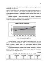 Referāts 'Mārketinga komunikācijas plāns SIA "APARTS"', 14.