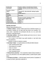 Referāts 'Mārketinga komunikācijas plāns SIA "APARTS"', 22.