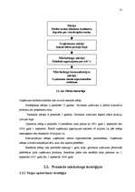 Referāts 'Mārketinga komunikācijas plāns SIA "APARTS"', 31.