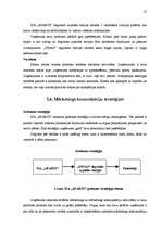 Referāts 'Mārketinga komunikācijas plāns SIA "APARTS"', 37.