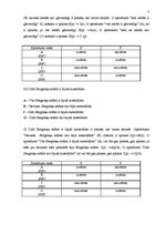 Paraugs 'Loģika - eksāmena jautājumi', 7.