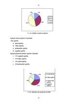 Diplomdarbs 'Vadīšanas kultūra pašvaldībās', 50.