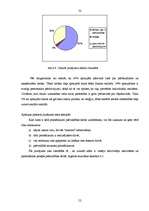 Diplomdarbs 'Vadīšanas kultūra pašvaldībās', 52.