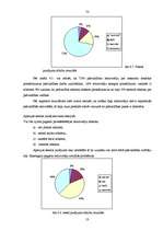 Diplomdarbs 'Vadīšanas kultūra pašvaldībās', 53.