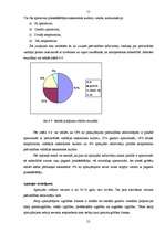 Diplomdarbs 'Vadīšanas kultūra pašvaldībās', 55.