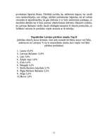 Referāts 'Latvijas balzams', 11.