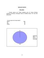 Referāts 'Latvijas balzams', 13.