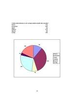 Referāts 'Latvijas balzams', 16.