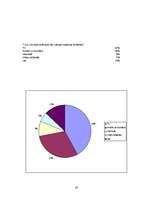 Referāts 'Latvijas balzams', 20.