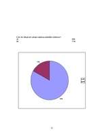 Referāts 'Latvijas balzams', 21.