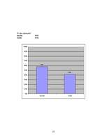 Referāts 'Latvijas balzams', 23.