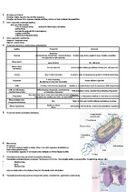 Konspekts 'Bioloģijas kolokvija jautājumi un atbildes', 1.