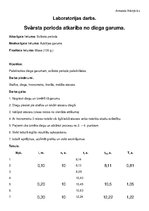 Konspekts 'Svārsta perioda atkarība no diega garuma', 1.