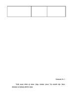 Konspekts 'Integrētā nodarbība sociālajās zinībās', 6.