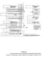 Referāts 'Prokuratūra', 8.