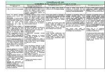 Konspekts 'Krimināltiesības. Vispārīgā daļa', 2.