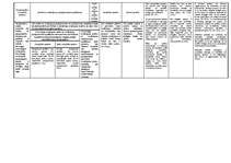 Konspekts 'Krimināltiesības. Vispārīgā daļa', 4.