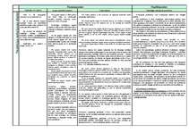 Konspekts 'Krimināltiesības. Vispārīgā daļa', 8.