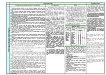 Konspekts 'Krimināltiesības. Vispārīgā daļa', 10.