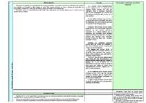 Konspekts 'Krimināltiesības. Vispārīgā daļa', 12.