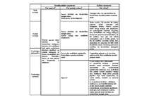 Konspekts 'Krimināltiesības. Vispārīgā daļa', 14.