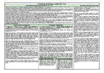 Konspekts 'Krimināltiesības. Vispārīgā daļa', 15.