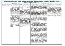 Konspekts 'Krimināltiesības. Vispārīgā daļa', 16.