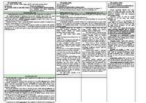 Konspekts 'Krimināltiesības. Vispārīgā daļa', 20.